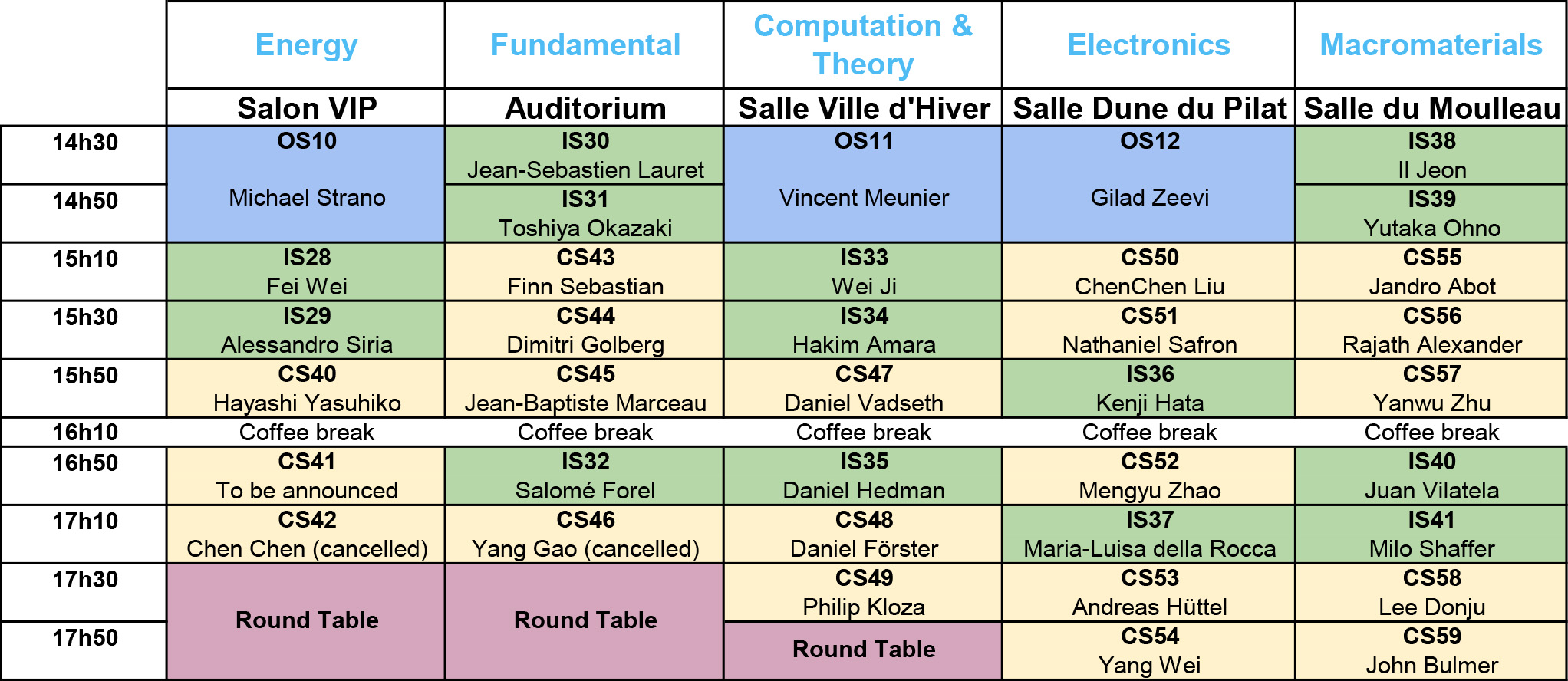 NT'23 Symposia Thursday 8 2